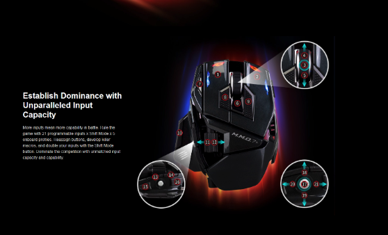 Screenshot of the buttons in Mad Catz MMO 7+ in a review by The Sypnotix