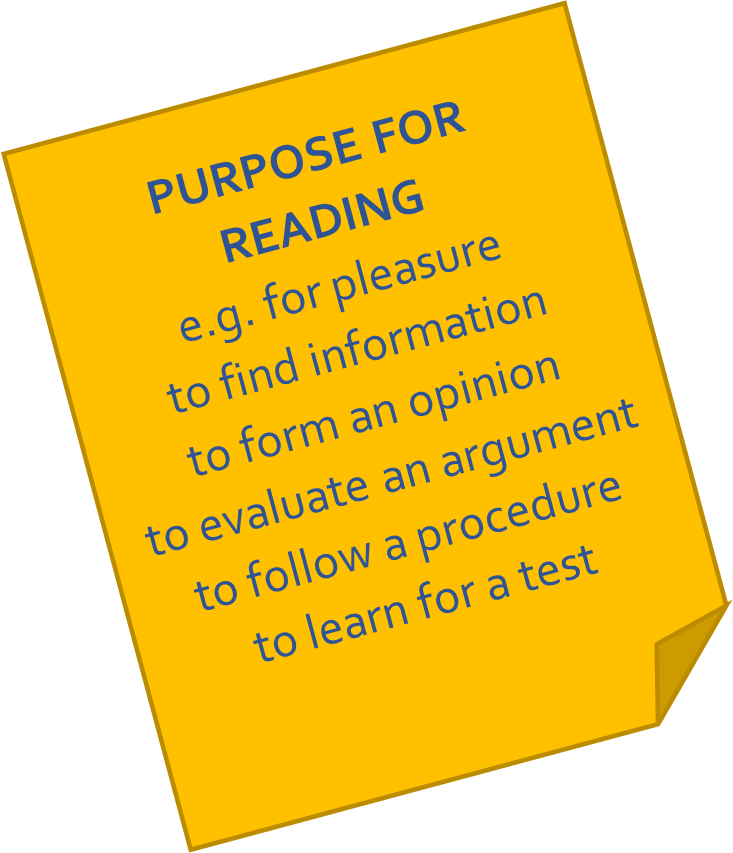 Purpose for reading.png