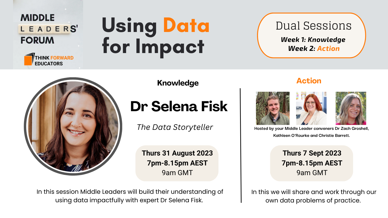 Middle Leaders’ Forum: Using Data for Impact with Dr Selena Fisk ...