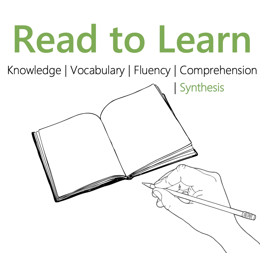 read2Learn — Think Forward Educators