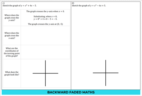 Five Ways to use Worked Examples — Think Forward Educators