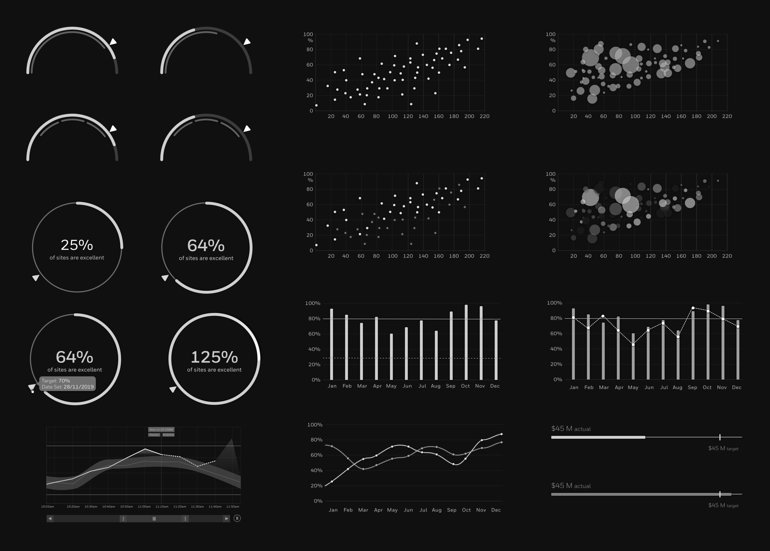 chart wireframes.png