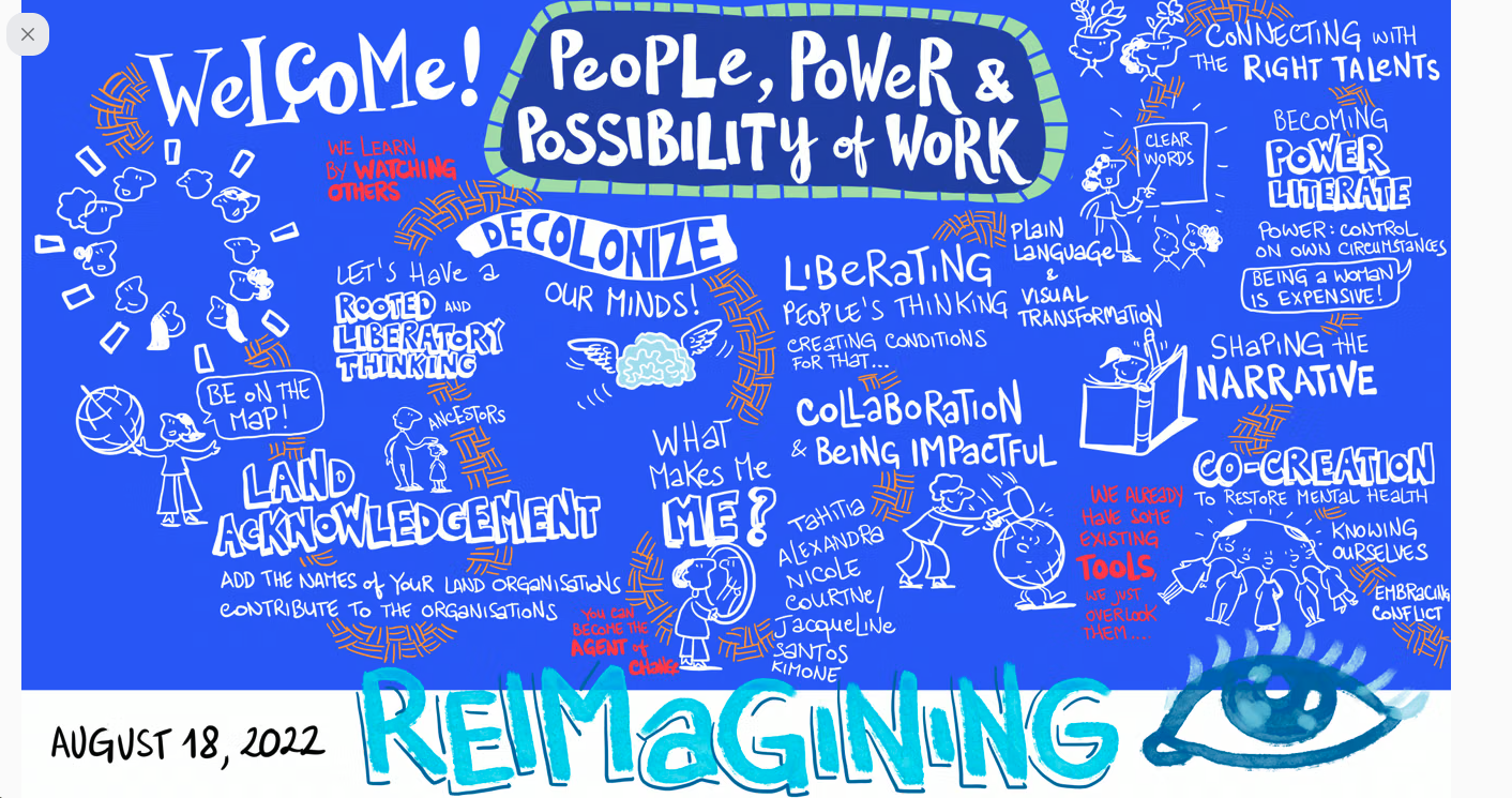Graphic Recording of opening session