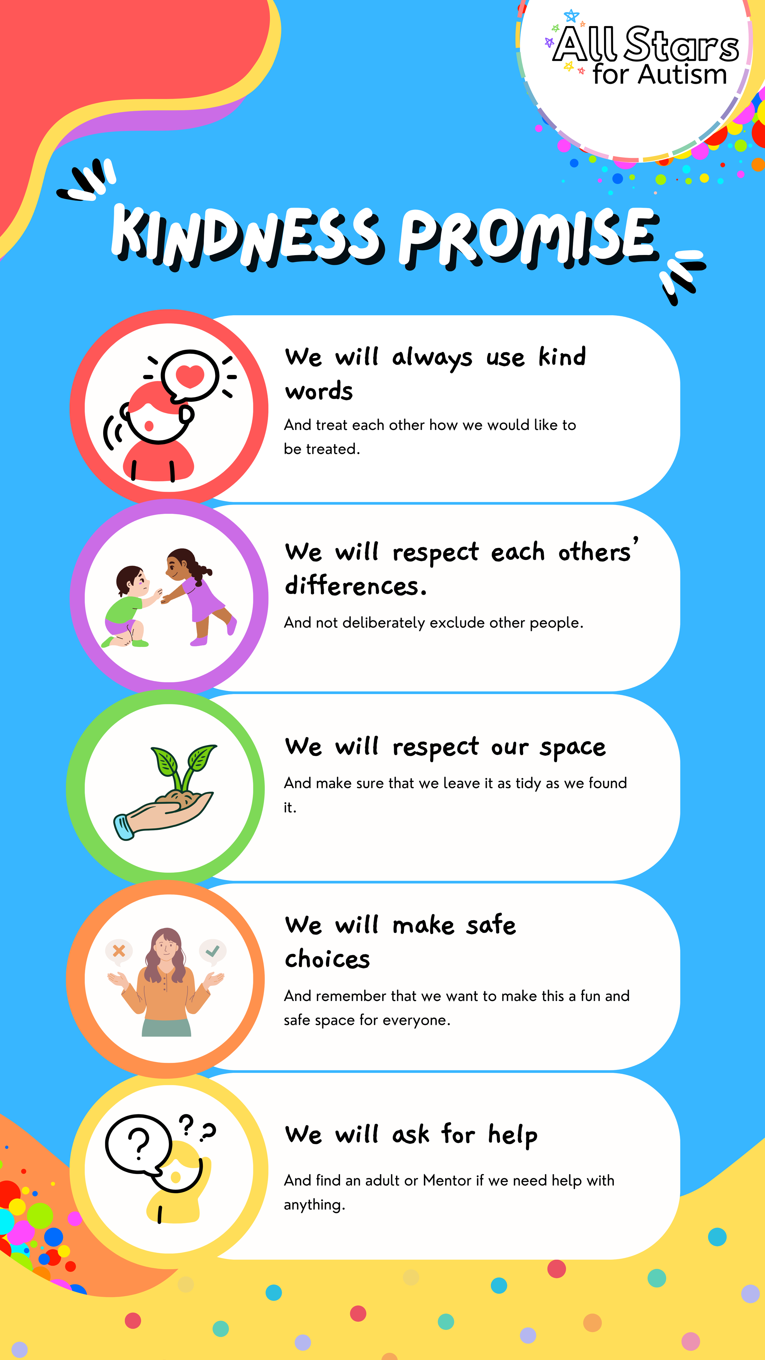 A colorful poster titled 'Kindness Promise' with five illustrated kindness commitments, including using kind words, respecting differences, respecting our space, making safe choices, and asking for help, under the 'All Stars for Autism' initiative.