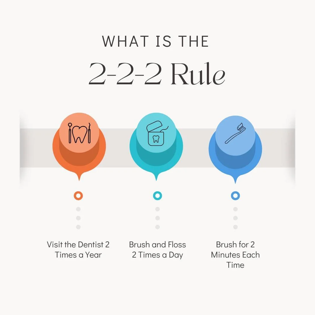 Simple but effective daily practices. 🏆