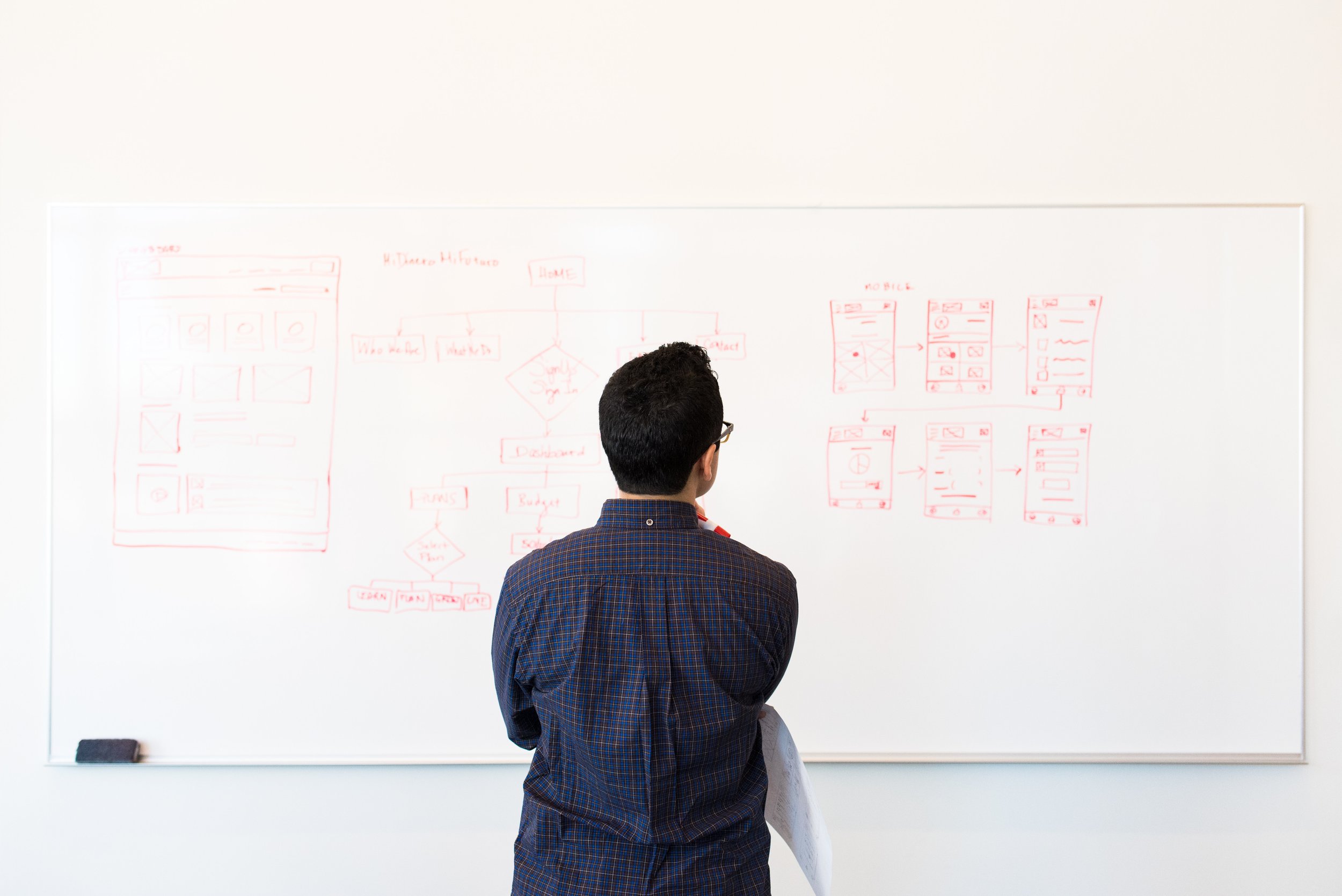Your midyear money check: Caregiver tax moves, IRMAA watch, and withdrawal sequencing