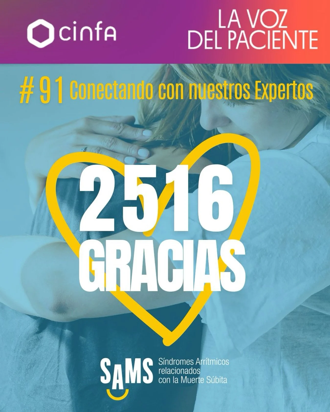2516 veces GRACIAS, &iexcl;&iexcl;una por cada voto que nos ha llevado a estar dentro de la lista de los 100 proyectos ganadores!!

No sab&eacute;is la que se ha liado para que esto sea posible: emails, llamadas, mensajes de whatsapp&hellip; Pero gra
