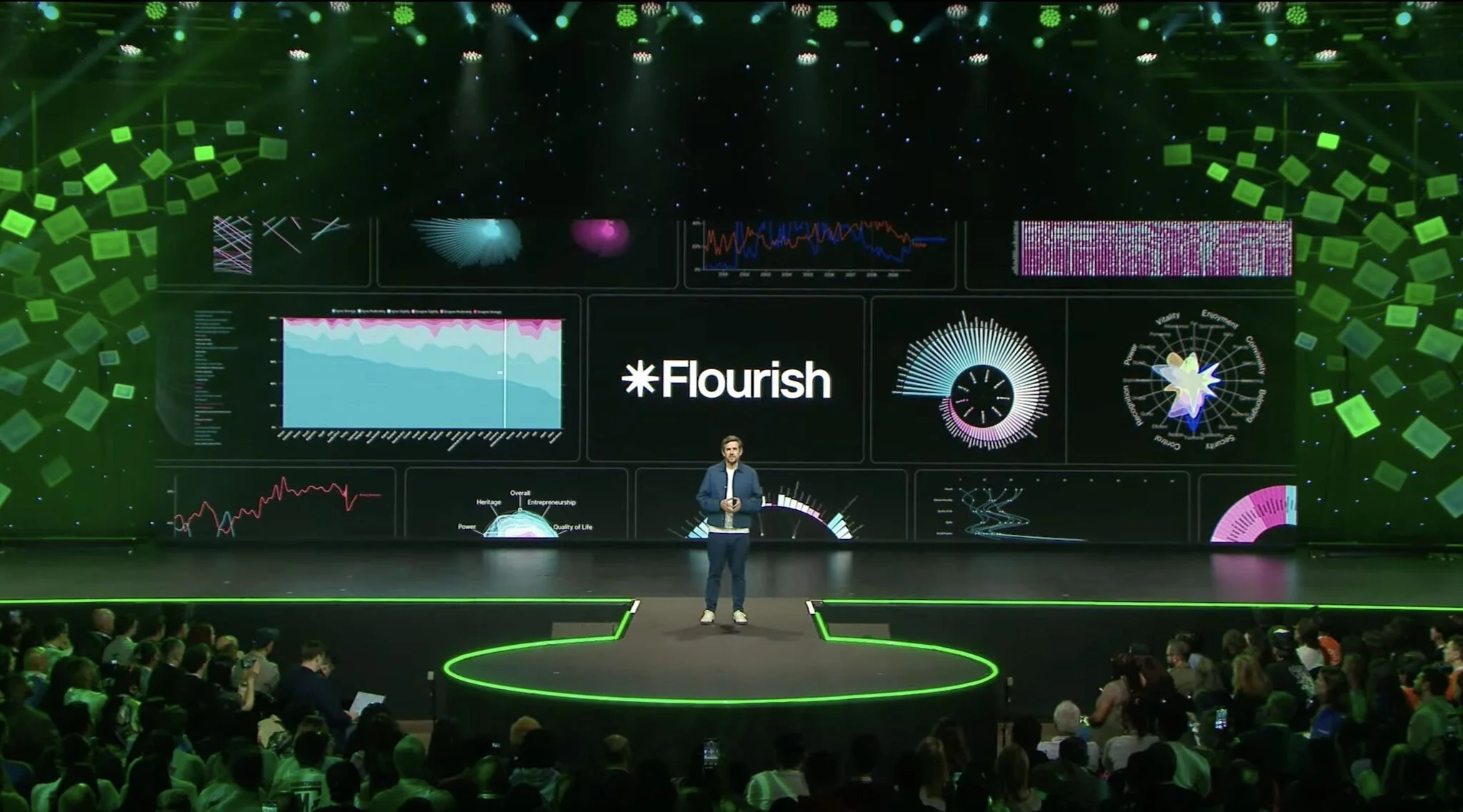 Flourish Brand Strategy + Identity