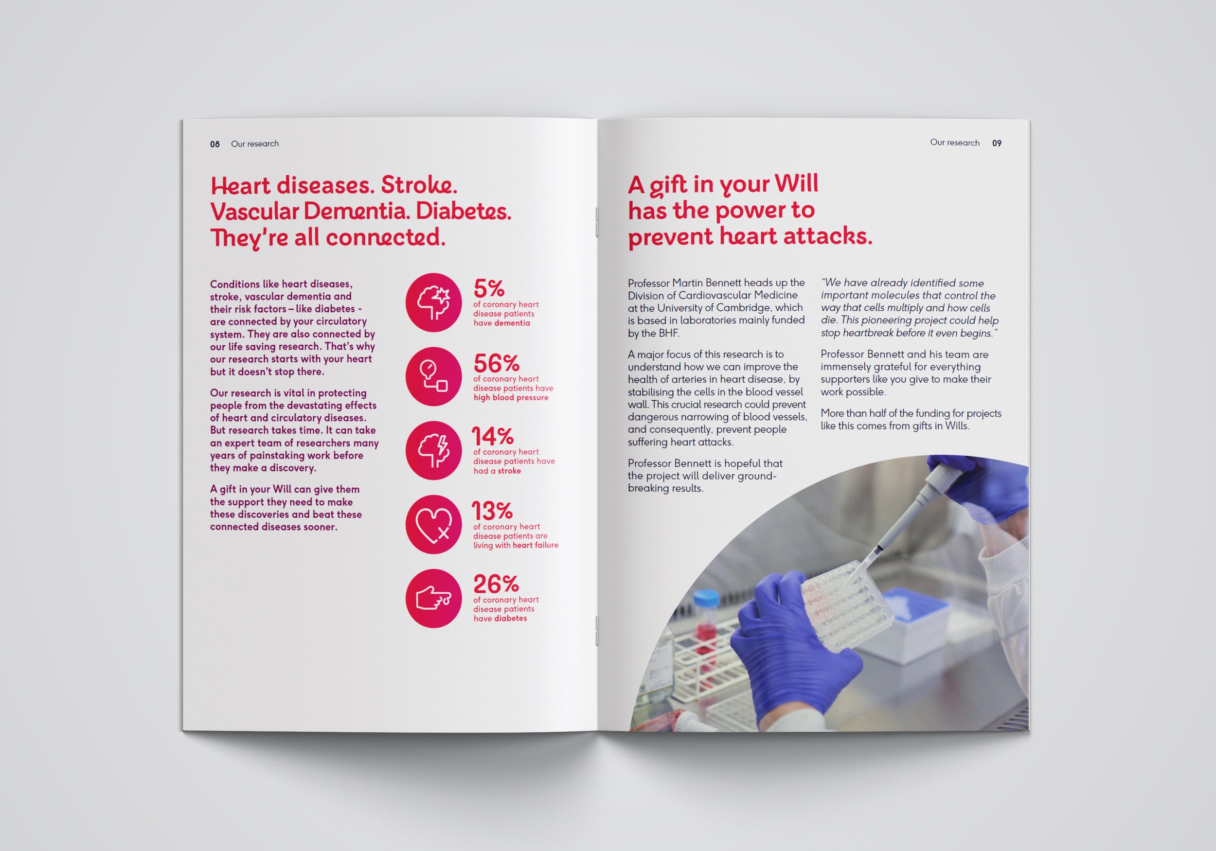 BHF_A4_Brochure_Mockup_spread 4 copy.jpg