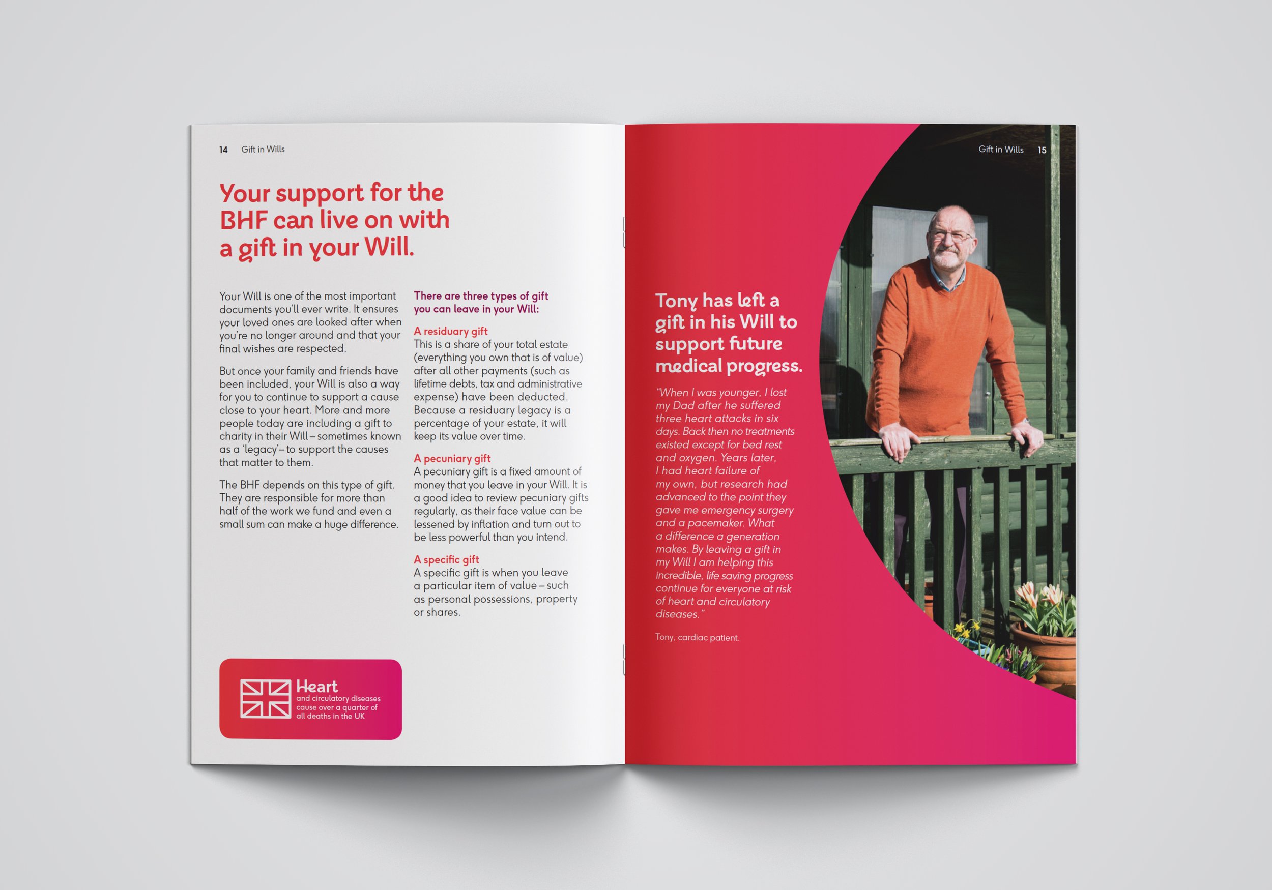 BHF_A4_Brochure_Mockup_spread 7 copy.jpg