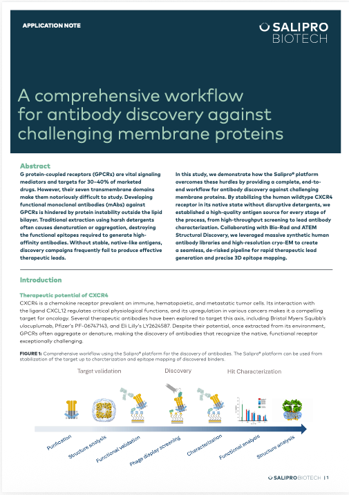 Salipro® for antibody discovery