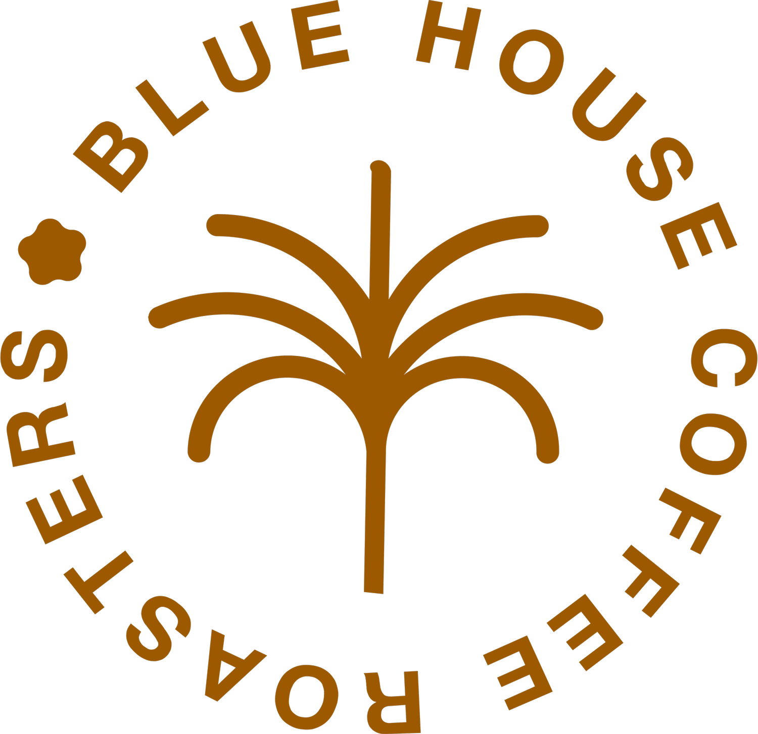Blue House Coffee