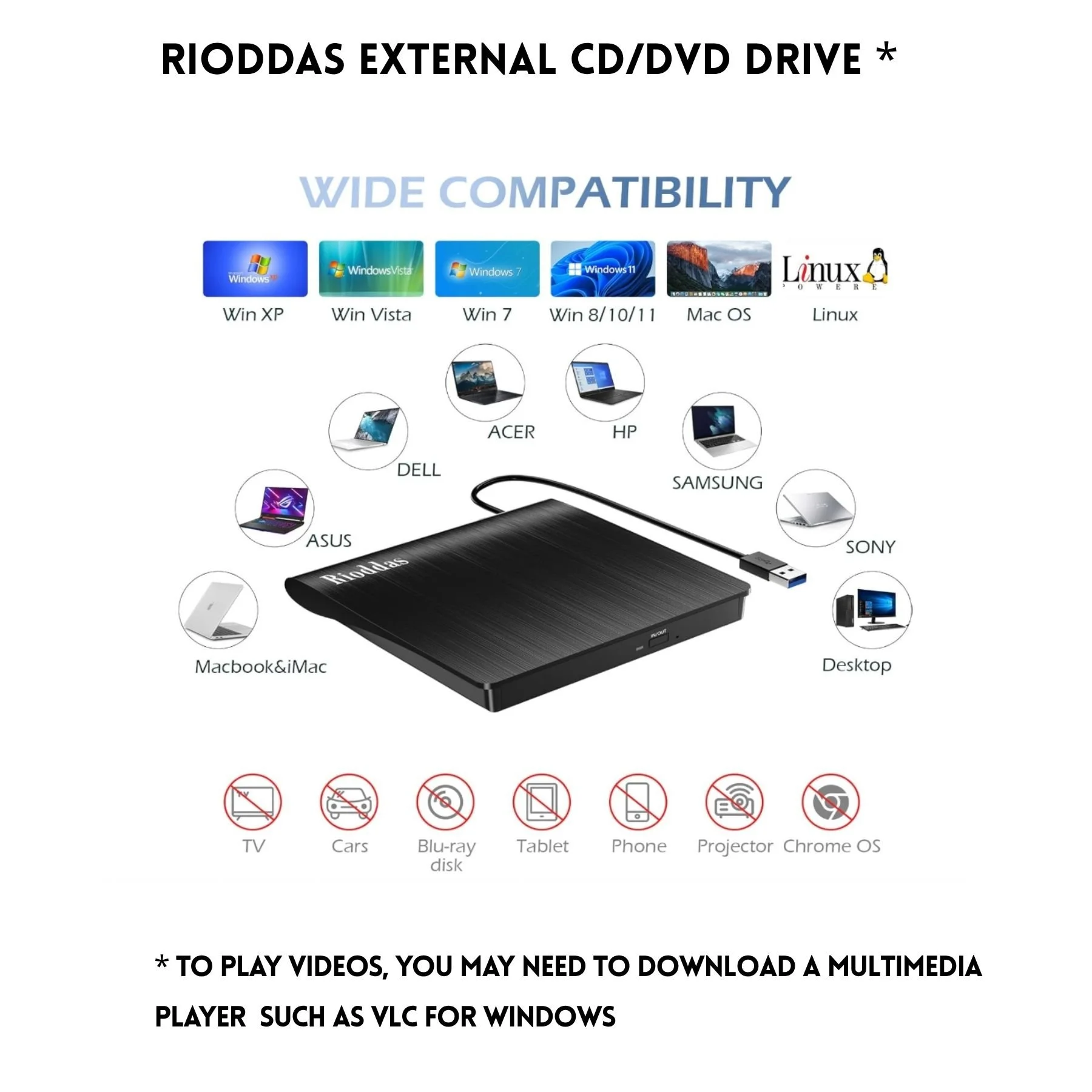 External CD/DVD Drive