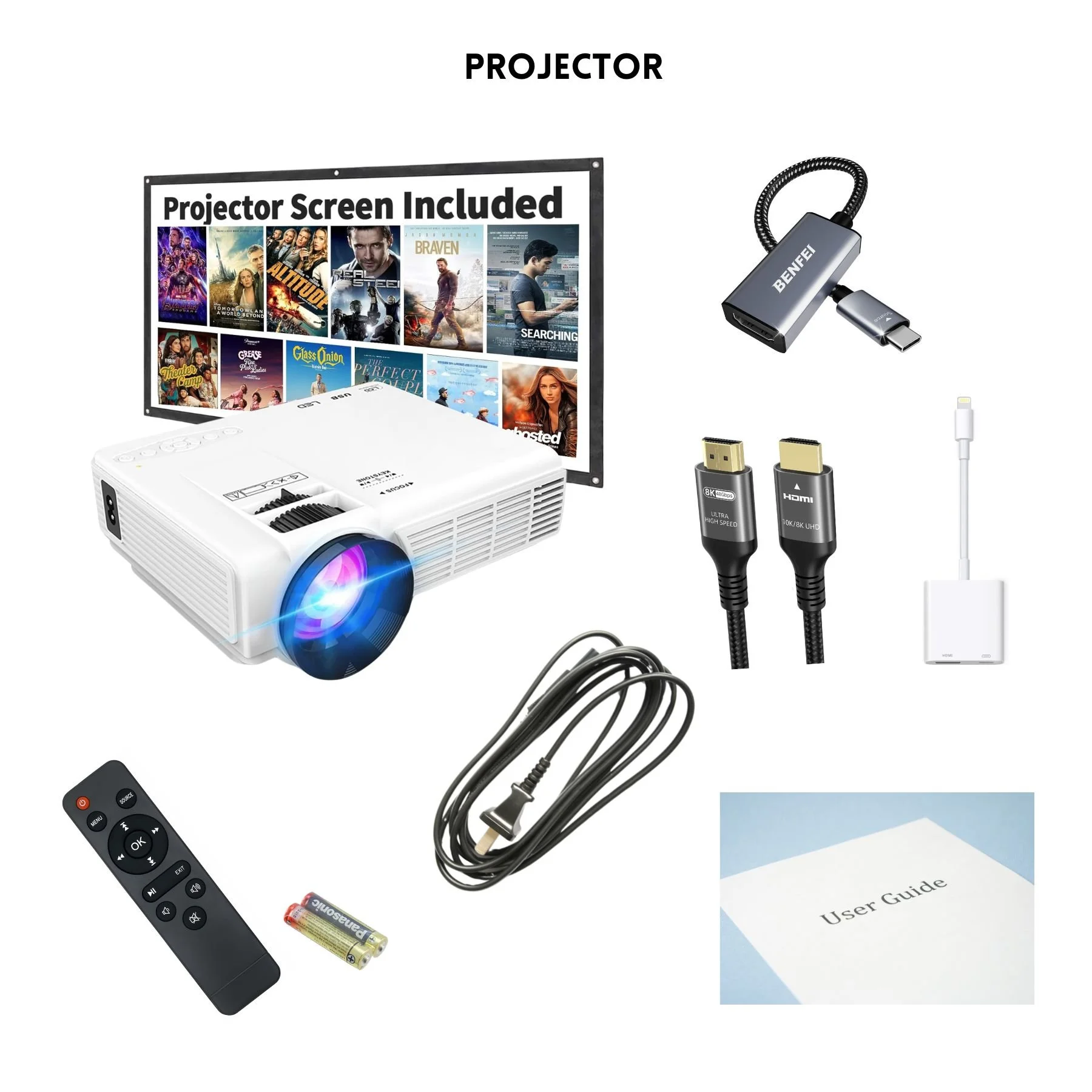 Projector