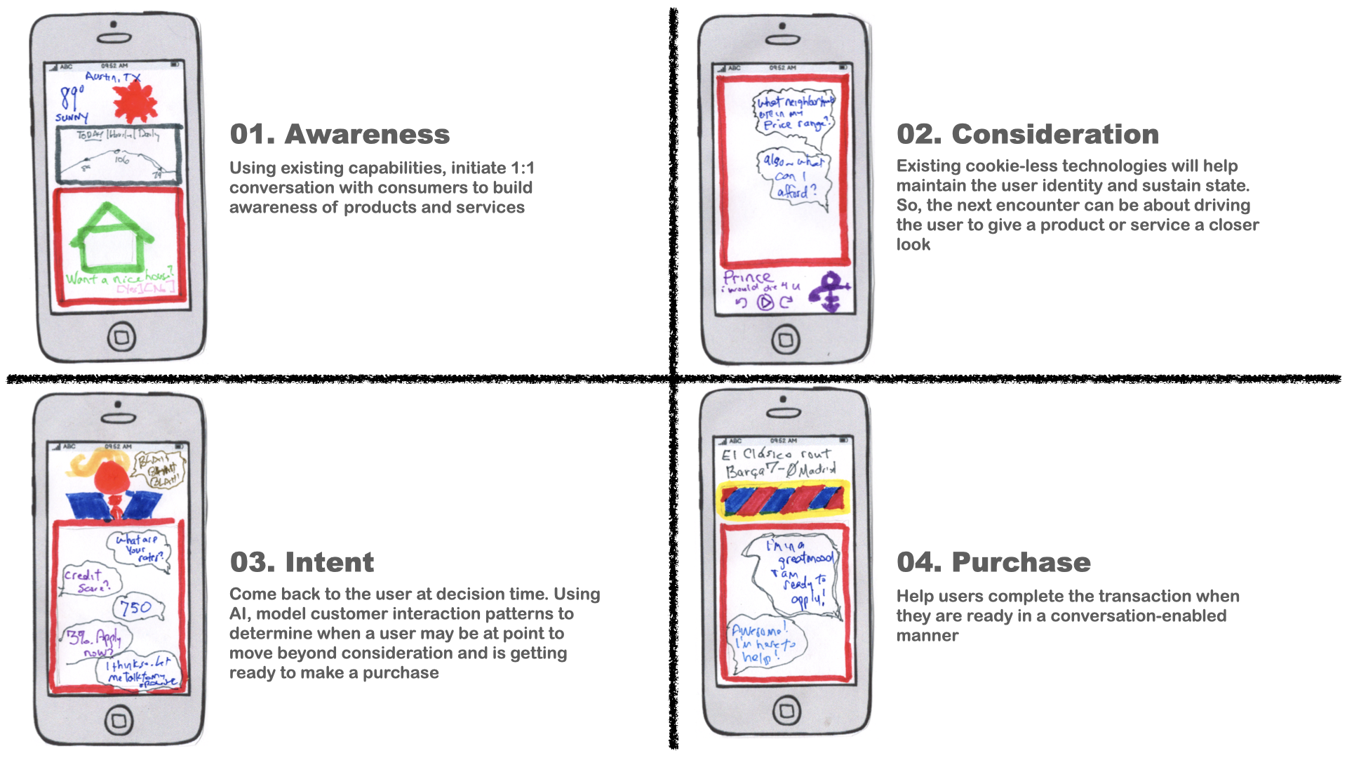 WAds - chat only.002.png