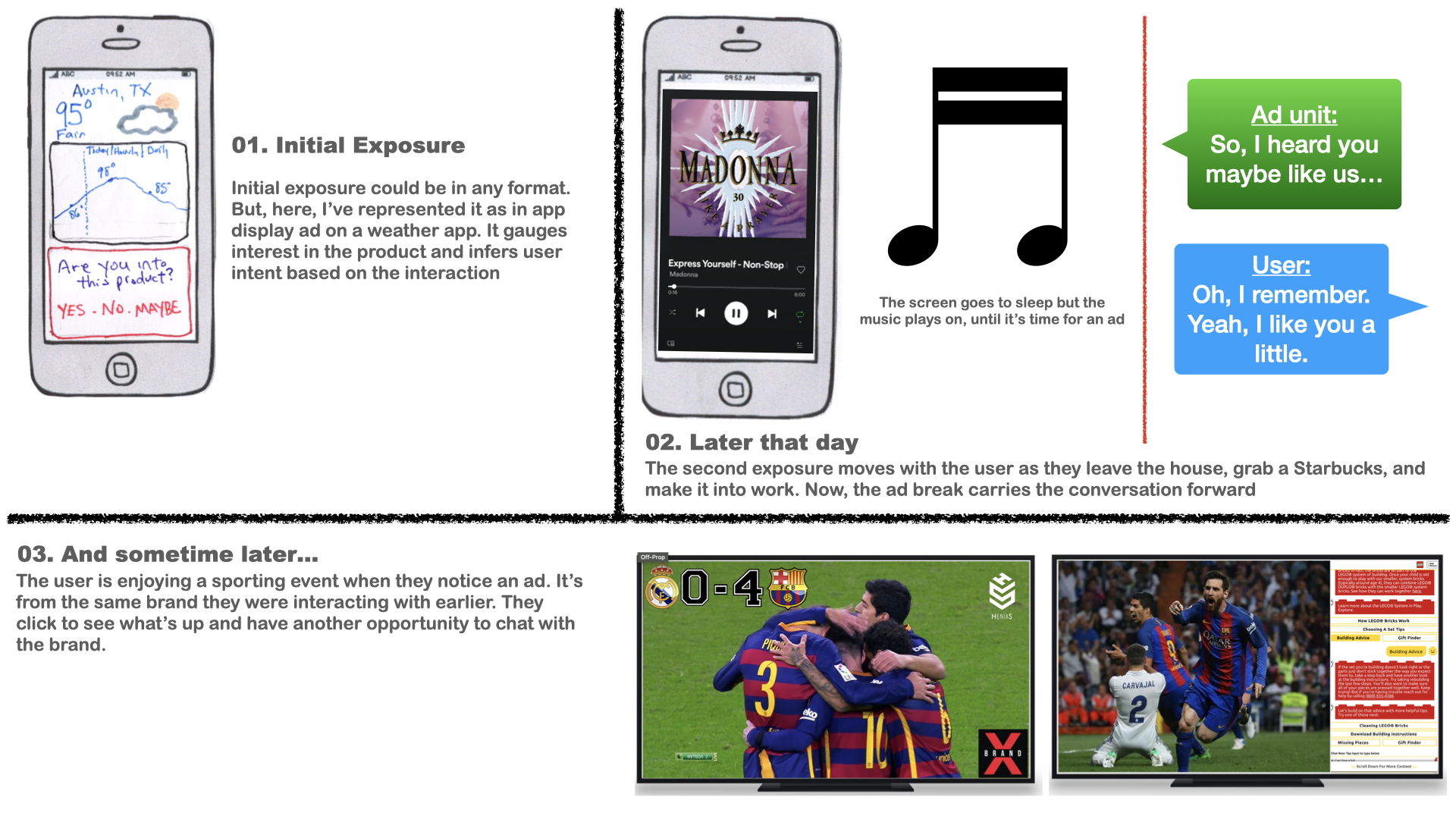 Considered here, another conversation carried on with the same user, across the purchase funnel. Here, the messages delivered in both and chat and audio. It’s not a stretch to think that this third representation could be driven by a video ad.