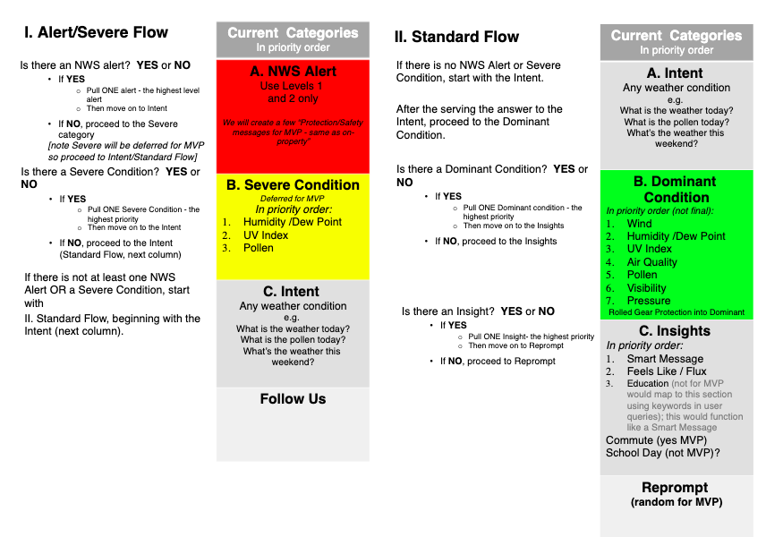 Screen Shot 2020-07-06 at 6.59.32 PM.png