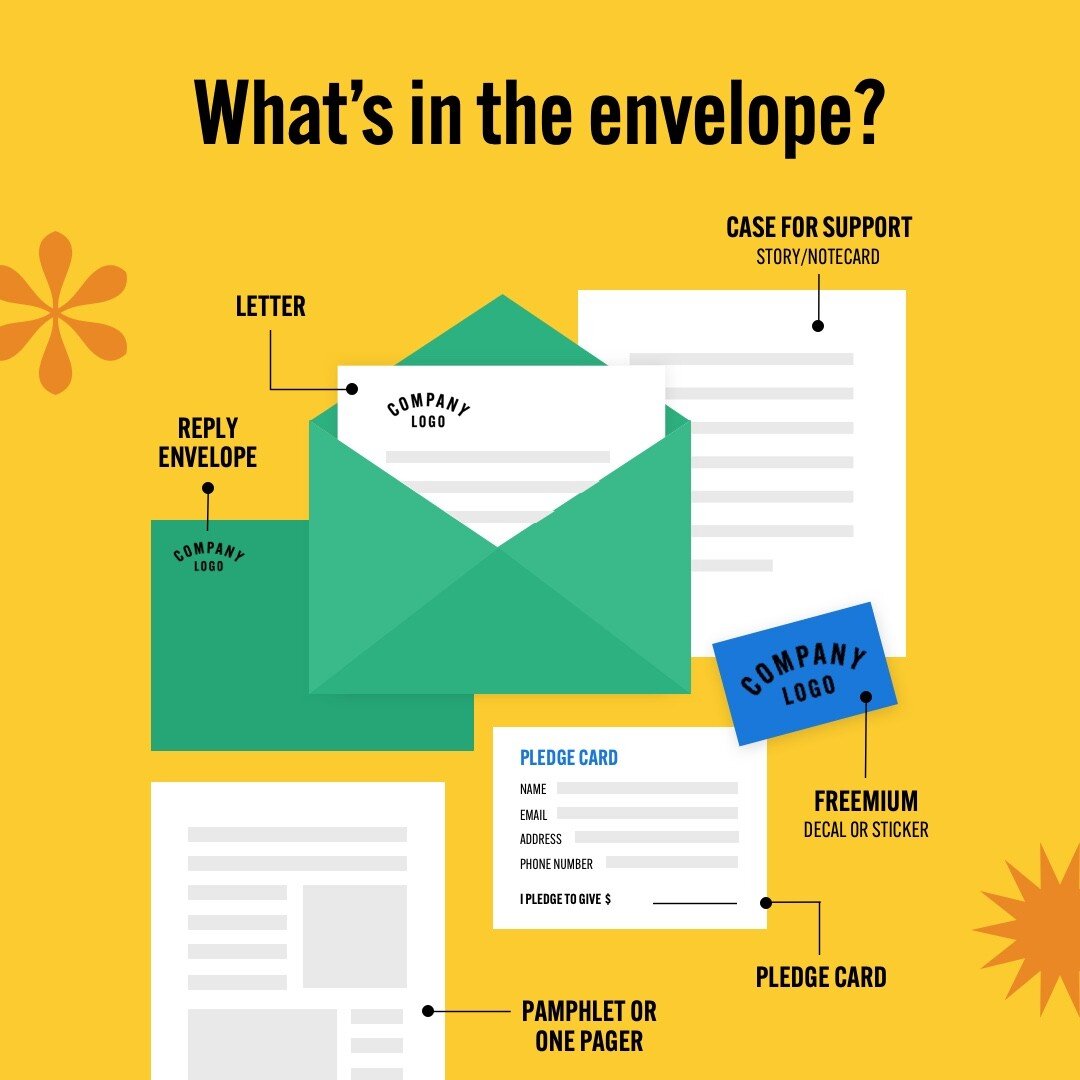 What's in the envelope❓ Make sure you check out the August E-Newsletter for a breakdown of each element. Plus, we announce the details to the Empowered Hour re-launch...

Subscribe here: https://www.empowerednonprofits.com/#contact

View the full new