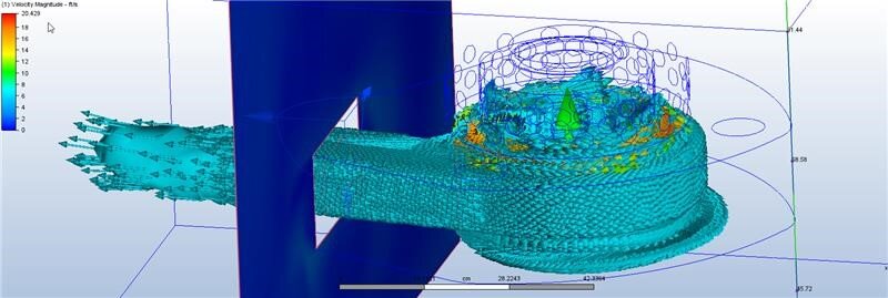 Bomba de circulación simulada con software de dinámica de fluidos computacional
