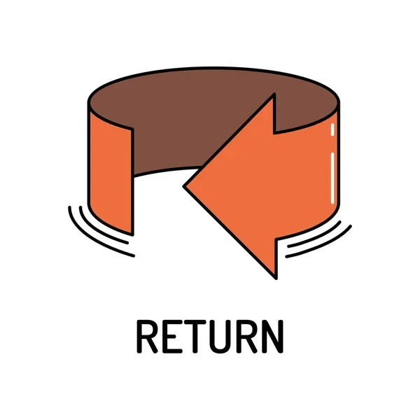 Return Label