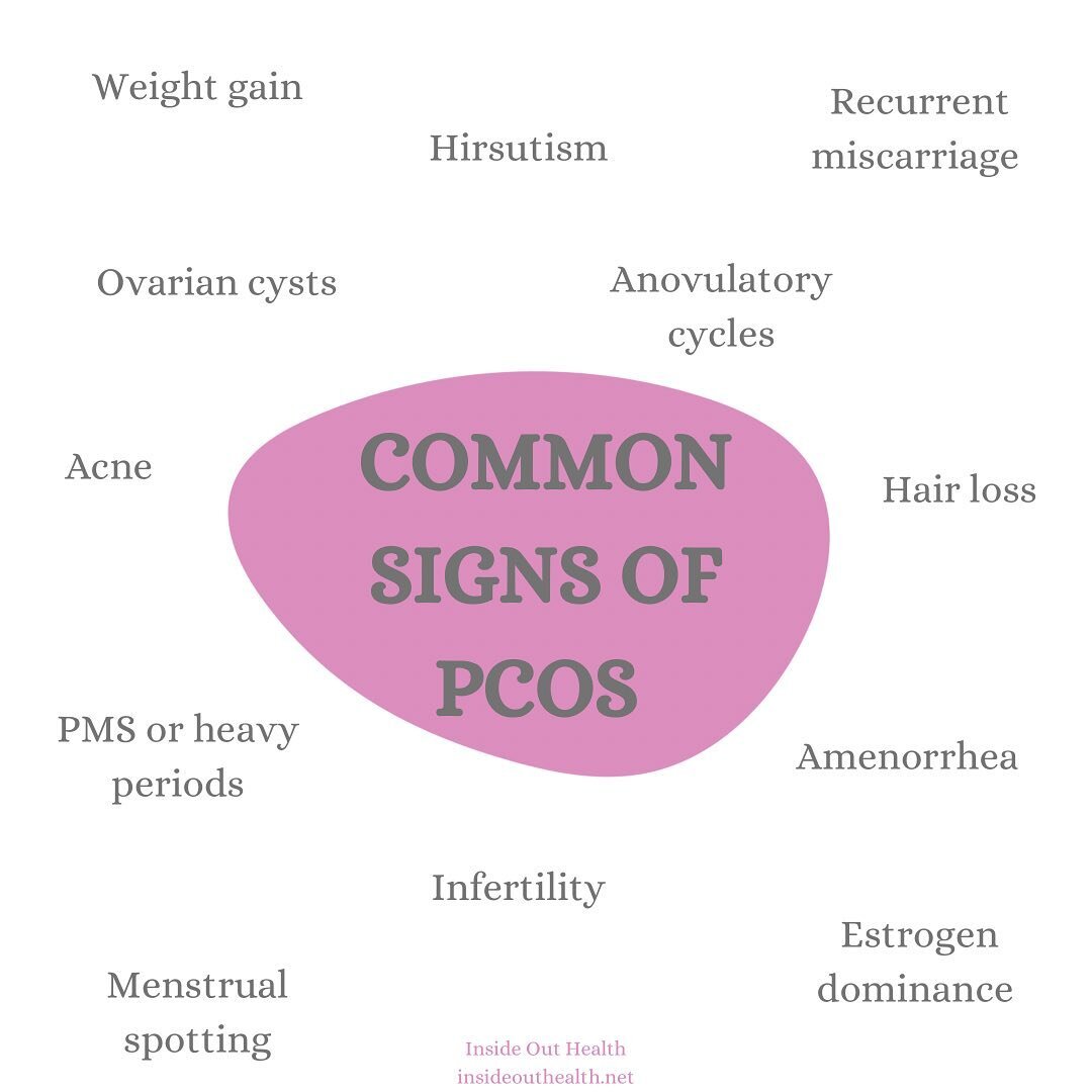 PCOS is a hormonal disorder that is often a result of insulin resistance or wide spread inflammation. 🔥 

When the body is not producing adequate insulin or is not using insulin efficiently, sugar levels in the blood rise. 

If a person is insulin r