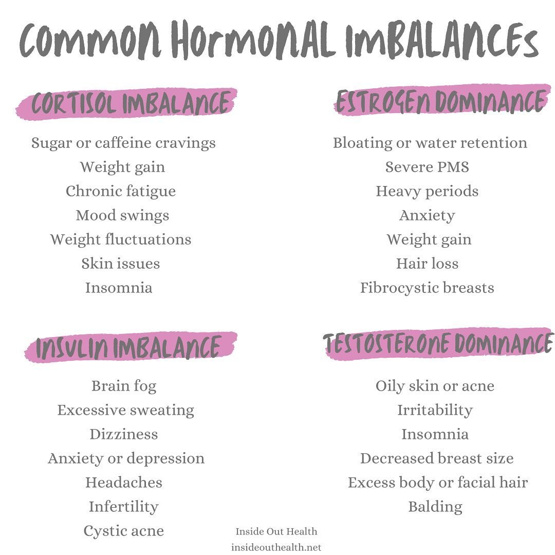 Hormonal imbalance requires a multi faceted approach that considers the person as a whole. 🙋🏻&zwj;♀️

Like many other forms of dysfunction in the body, hormonal imbalance symptoms can stem from issues with the thyroid, gut, adrenals, liver, diet, s