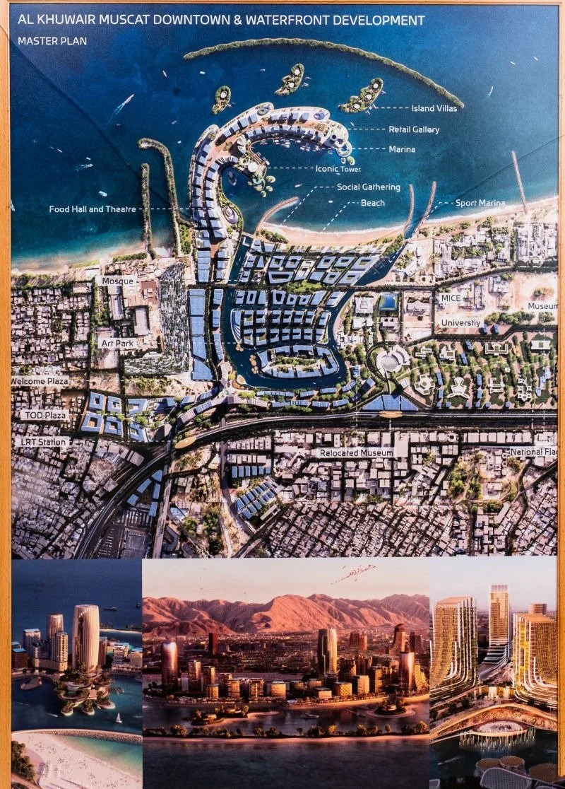 Real Estate - Projects 