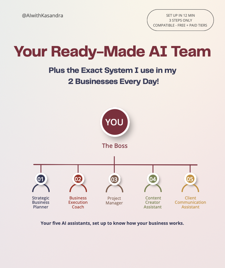 The Ready-Made AI Team