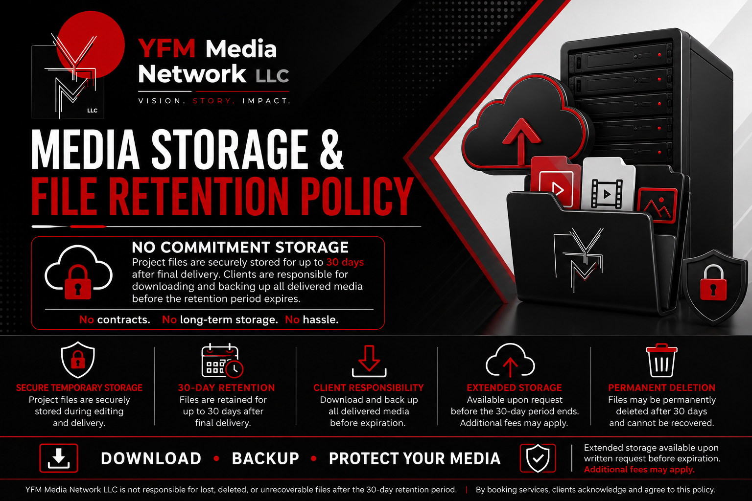 Media storage and file retention policy infographic with a black background, red, white, and gray text and icons. Features a server, cloud upload icon, and media files. Highlights include no commitment storage, 30-day retention, client responsibility, extended storage upon request, permanent deletion, secure temporary storage, and backup services.