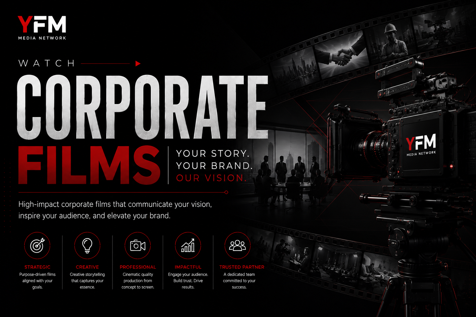 A promotional poster for YFM Media Network advertising corporate film production with a large professional camera, film strip with images of business people shaking hands and a city skyline, and various icons representing strategy, creativity, professionalism, impact, and trusted partnership.