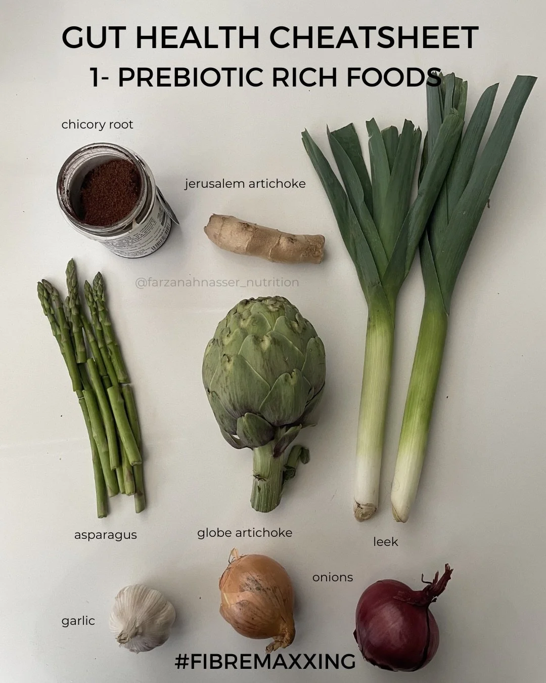 GUT HEALTH CHEATSHEET with recipe and ideas x 

These foods not only support gut health, improve your fibre intake but also have a knock on effect on mood, hormones and even support longevity and healthy ageing. In the UK only 4% of adults are gettin