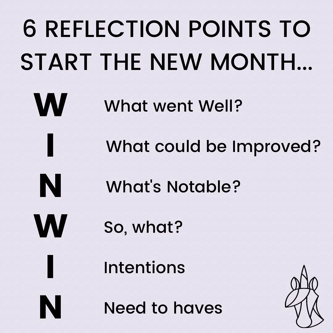 Would you like to get the most out of March? 🧐
There's something about the start of a new week, month, quarter etc that brings an opportune window for reflection and focus. 🤓
To get the most out of the period ahead, spending 15-30 minutes contemp