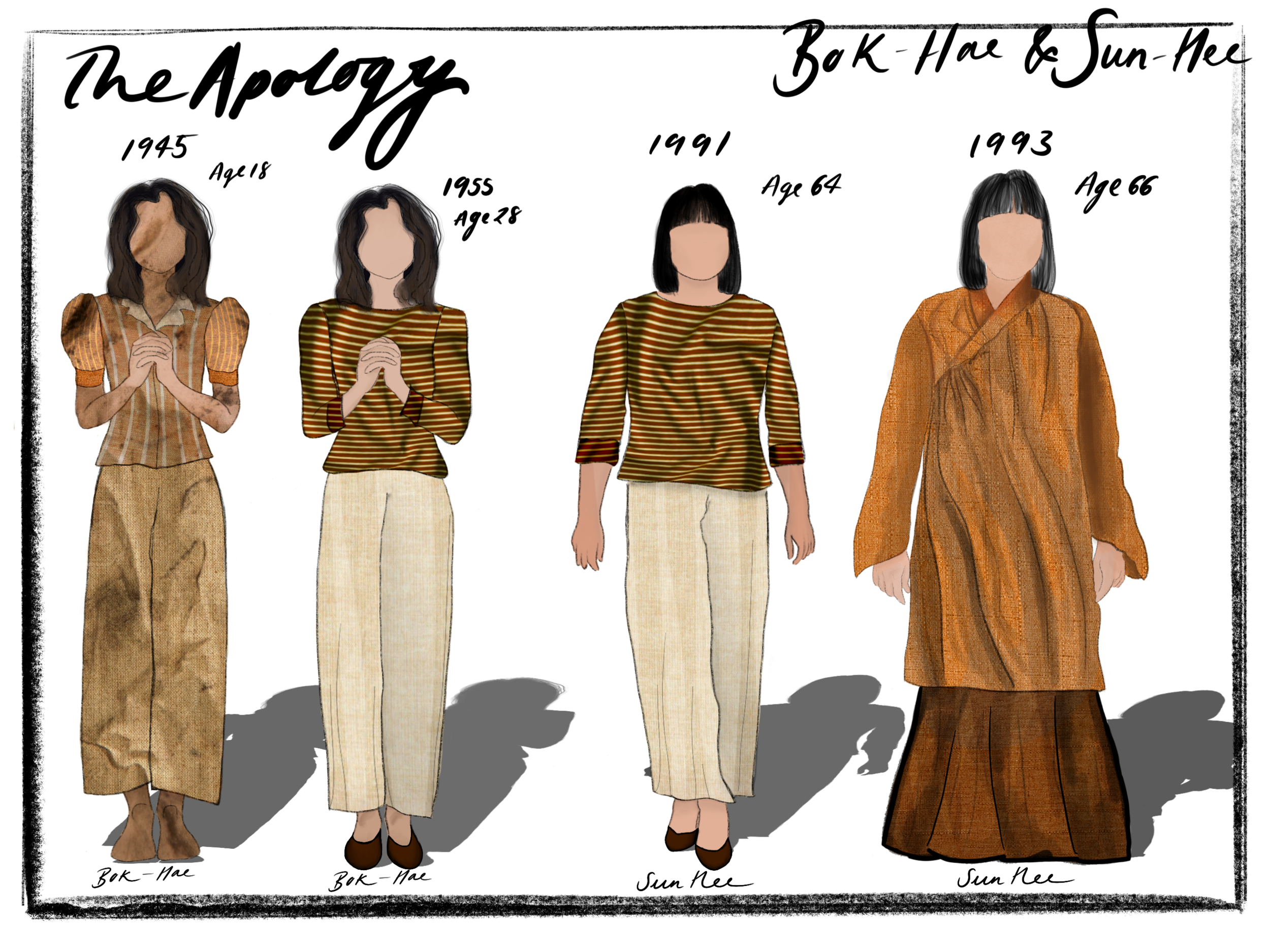 COSTUME Bok-Hae .png
