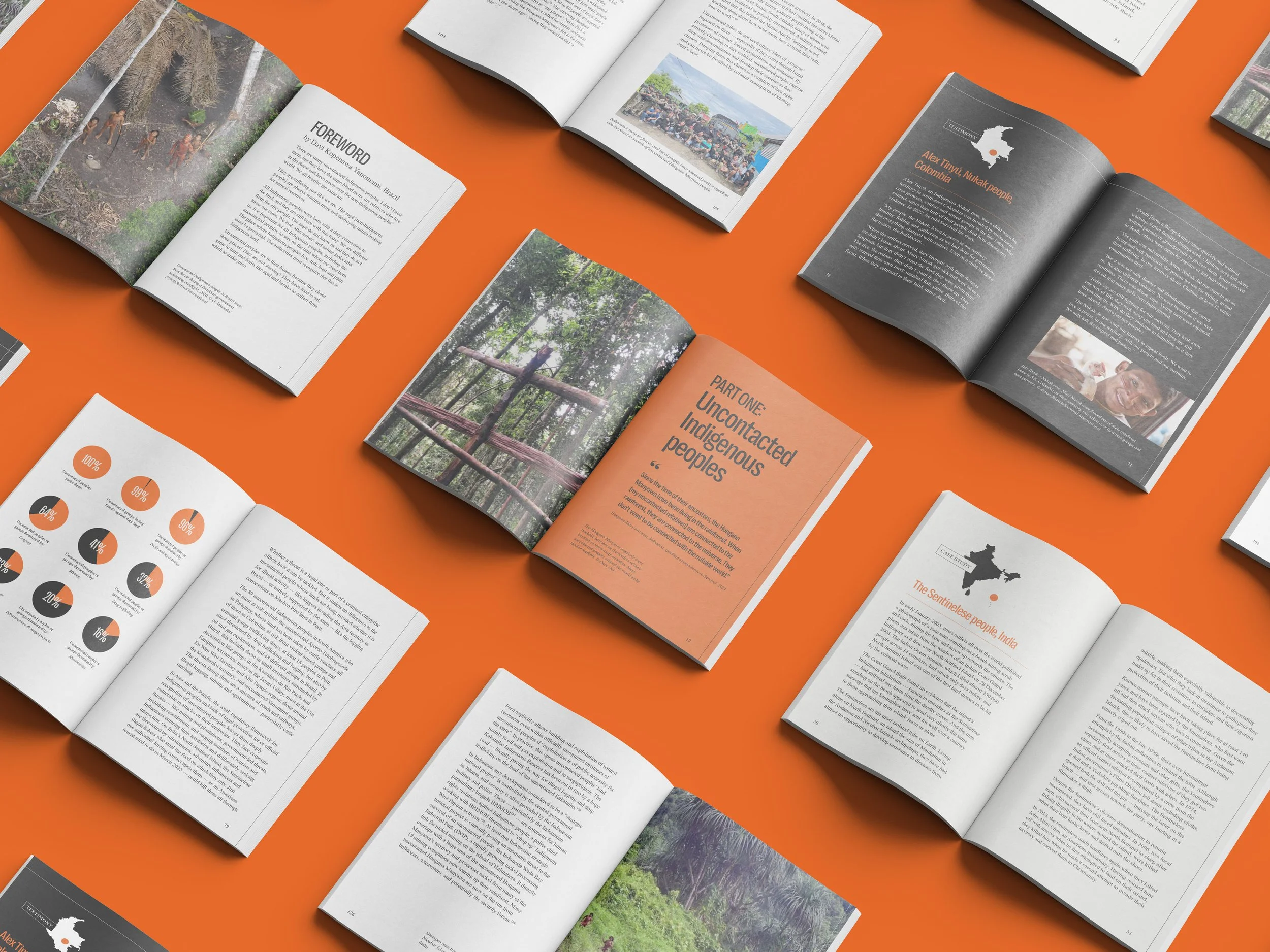 Survival International