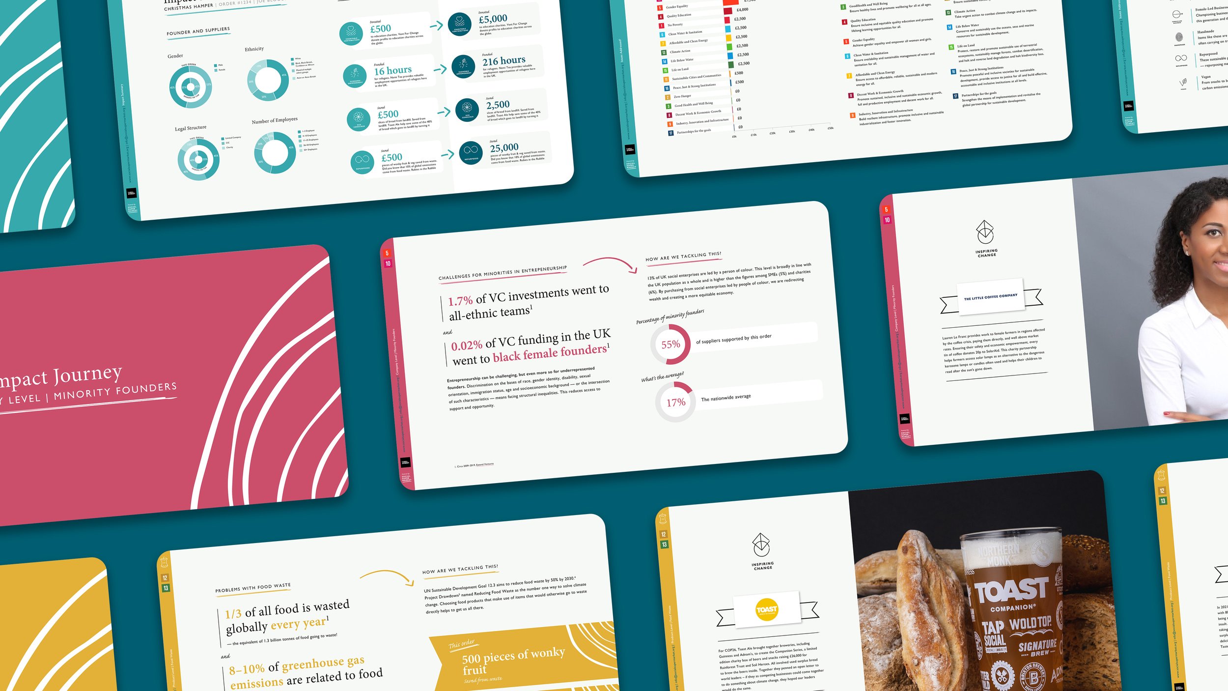 Impact-Presentation-Cropped.jpg