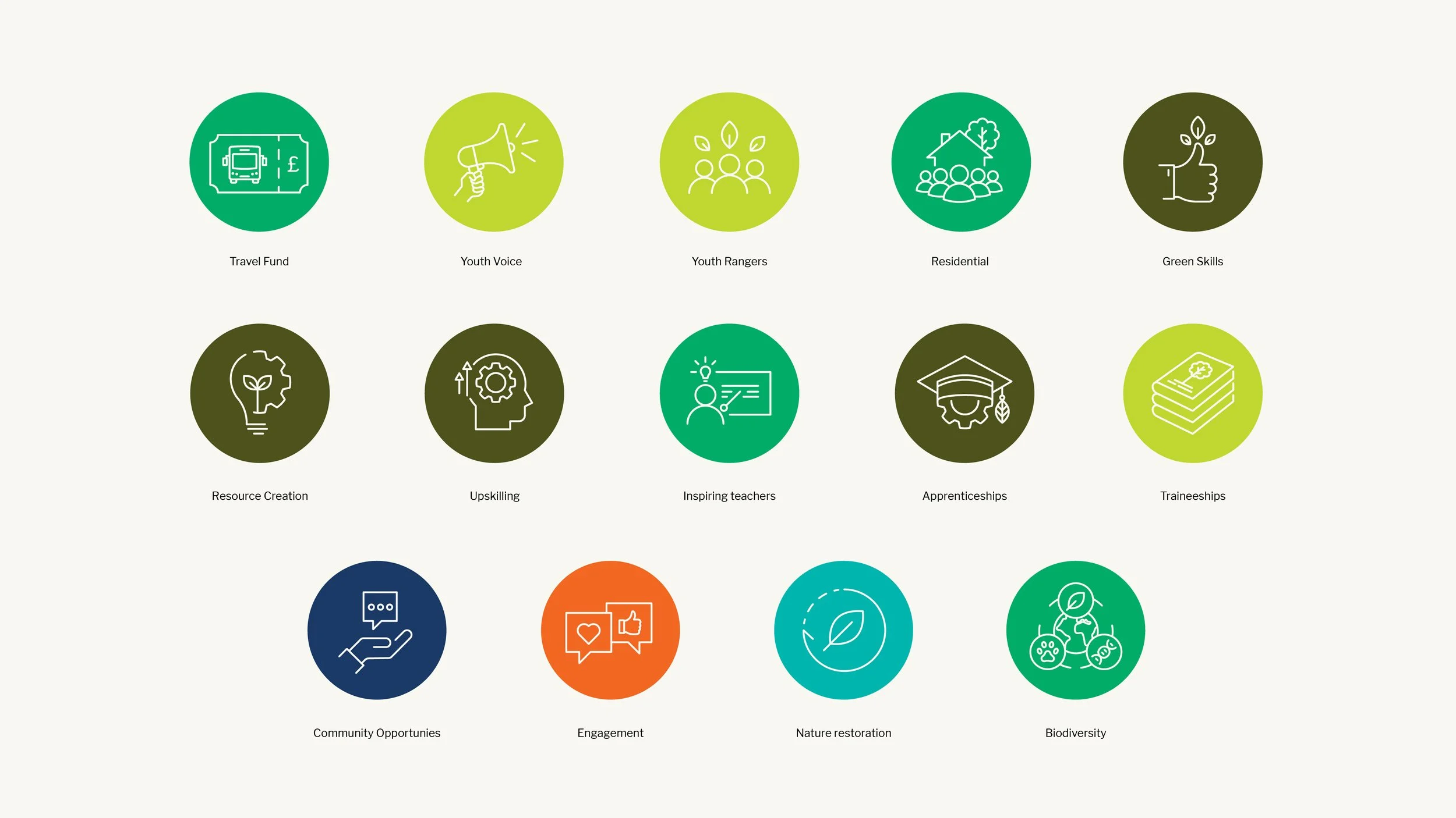 WIP_Green Futures Icon Suite_v2.jpg