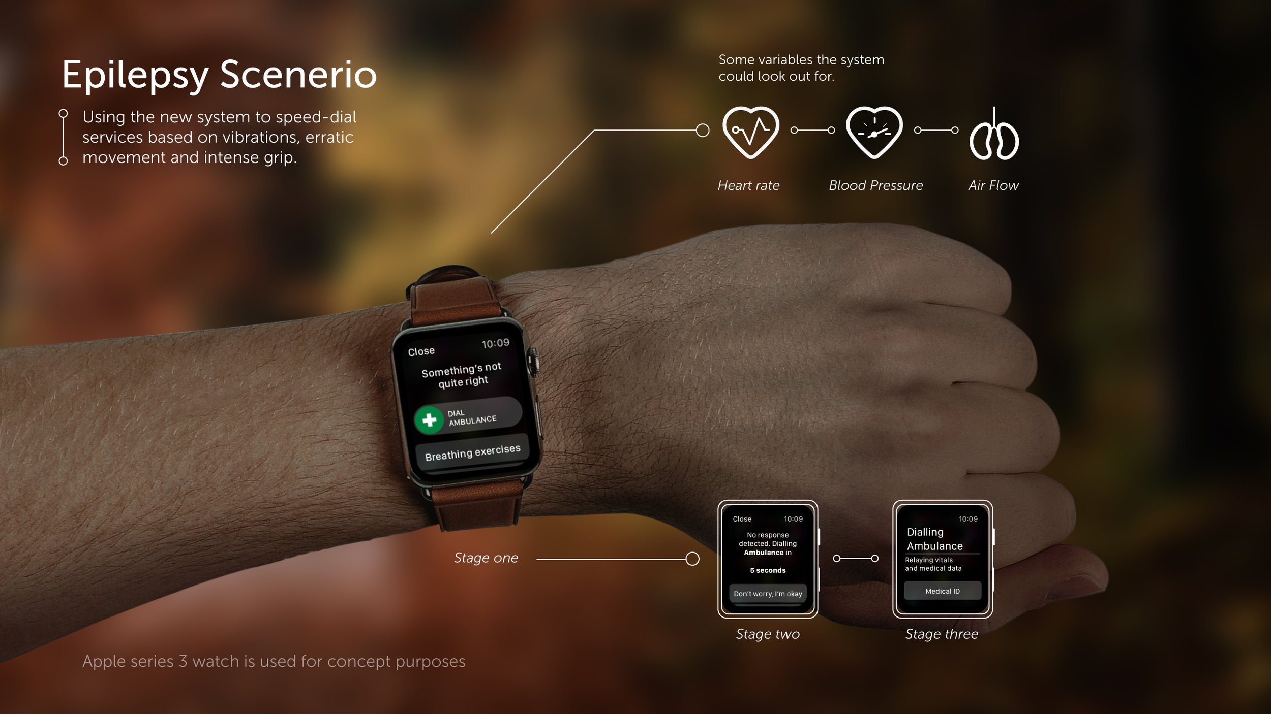 es-scenerio-wearables-01-01.jpg