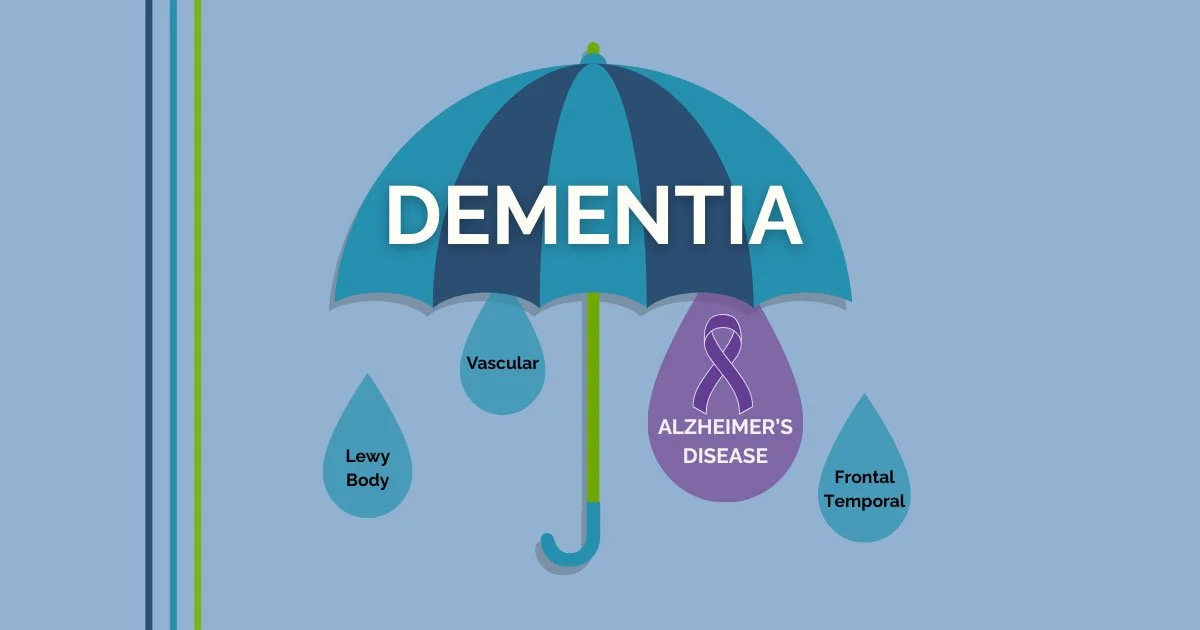 Dementia and Alzheimer’s Disease Aren’t the Same Thing