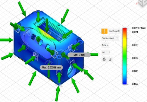 FEA analysis