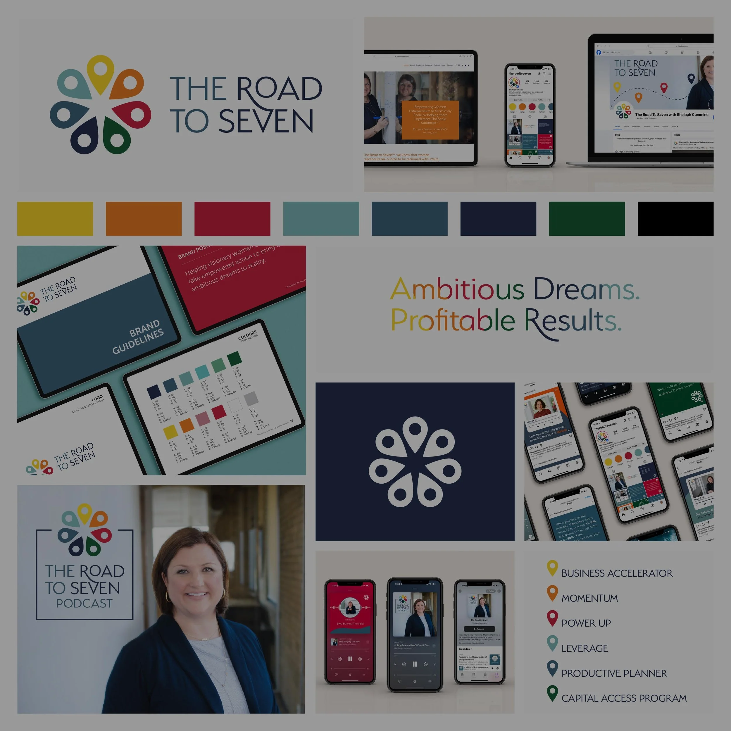 Brand Identity Collage