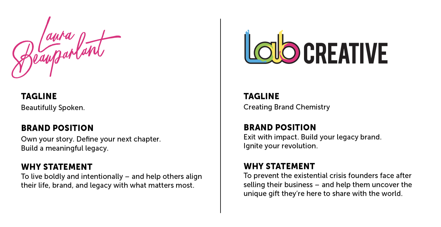 Visual comparison of personal brand and business brand taglines, positioning, and why statements, showing how separating them creates clarity and exit readiness.