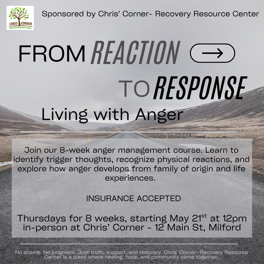 From Reaction to Response: Living with Anger 