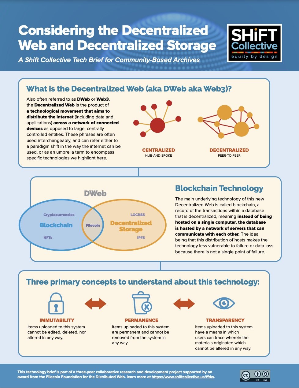 ShiftDWeb-techbrief-p1.jpg