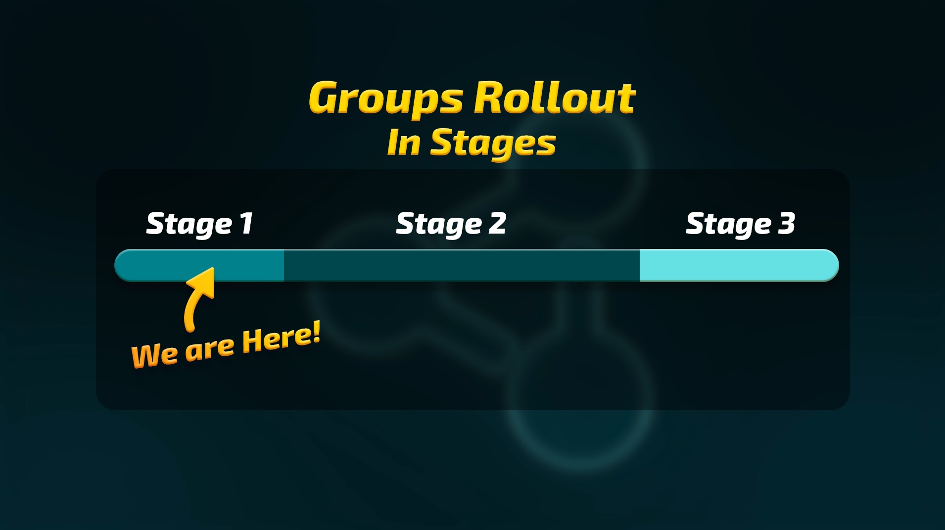 Groups is Now Live! — VRChat