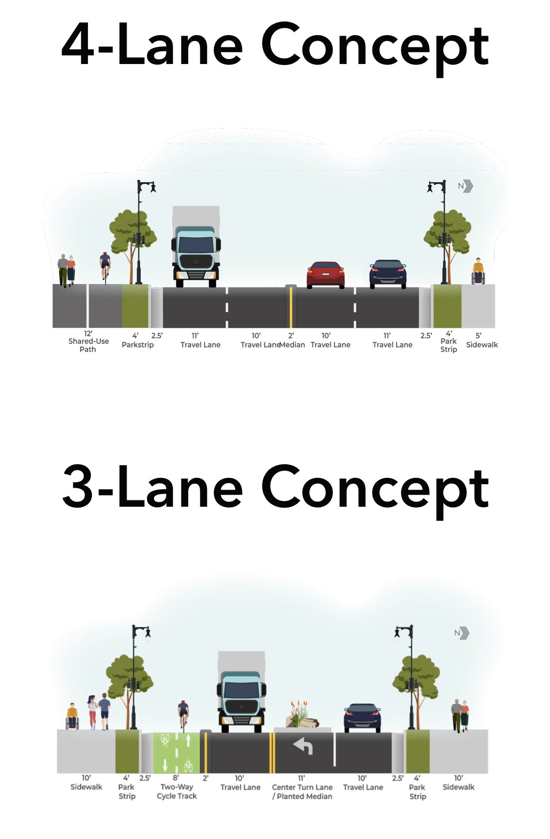 Why Dropping A Street From 4 Lanes To 3 Is Better For Everyone even why-dropping-a-street-from-4-lanes-to-3-is-better-for-everyone-even