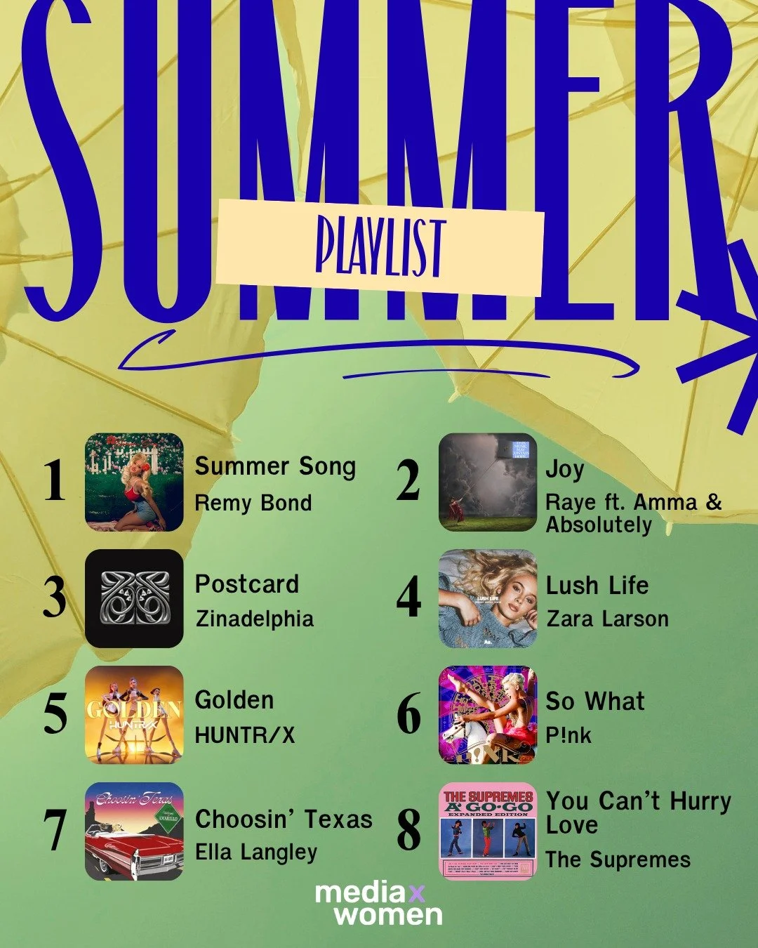 Your official Media x Women summer soundtrack just dropped !☀️🎧
Save this for your next walk, work session, beach day, or &ldquo;I need main character energy&rdquo; moment.

#MediaXWomen #WomenInMedia #SummerPlaylist #PlaylistDrop #WomenInMusic #Med