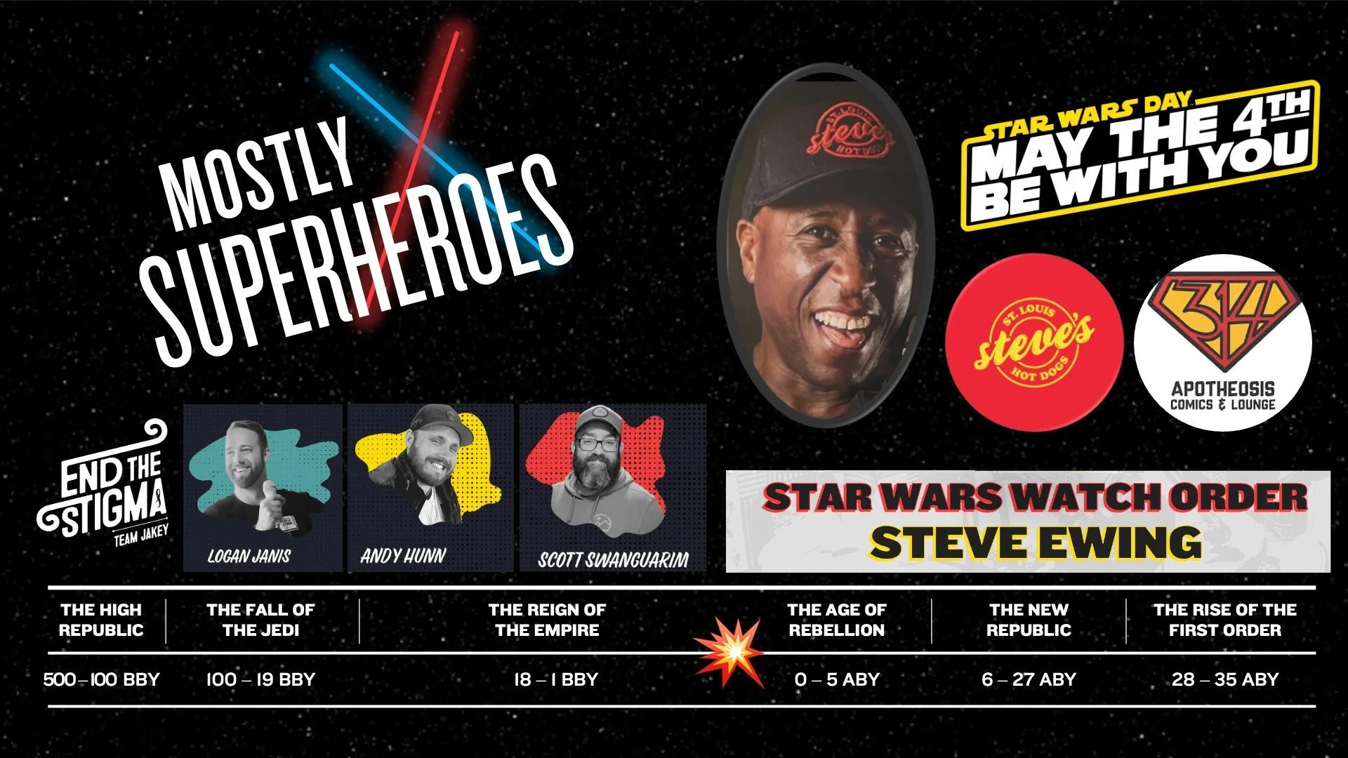 Star Wars Timeline & Watch Order, Steve Ewing, & May the 4th