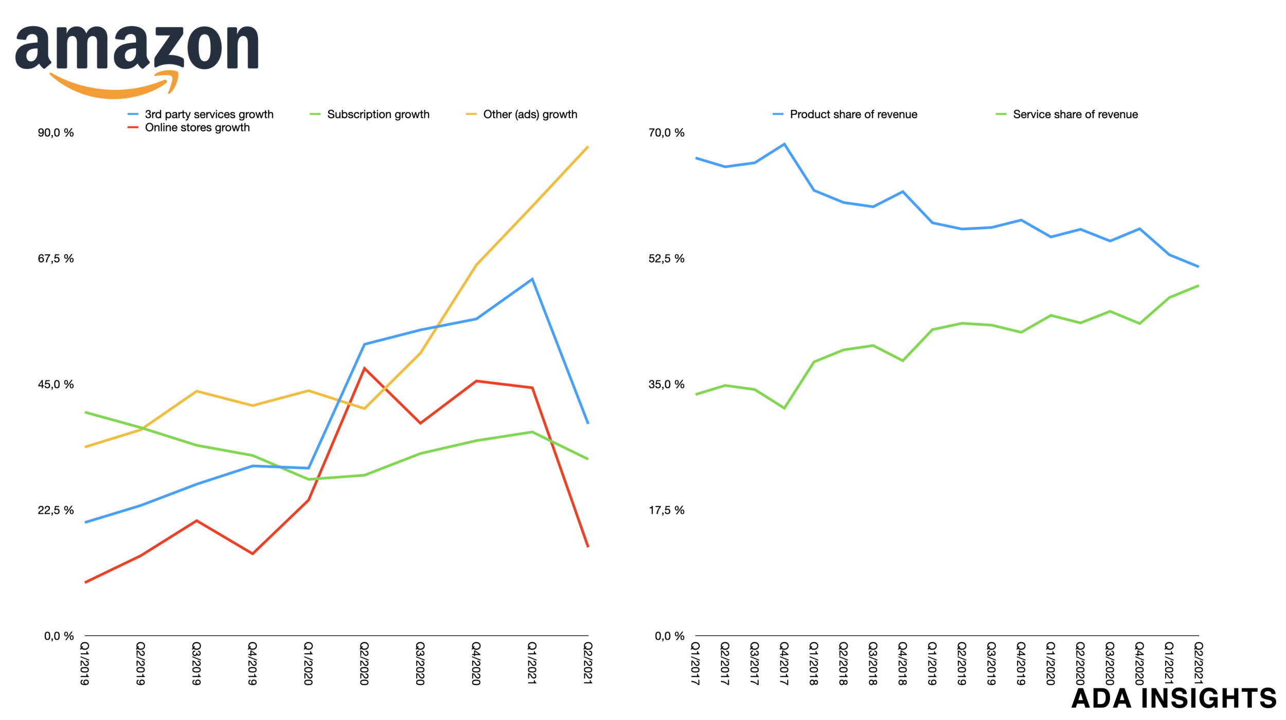 Q3 earnings expectations: US retailers