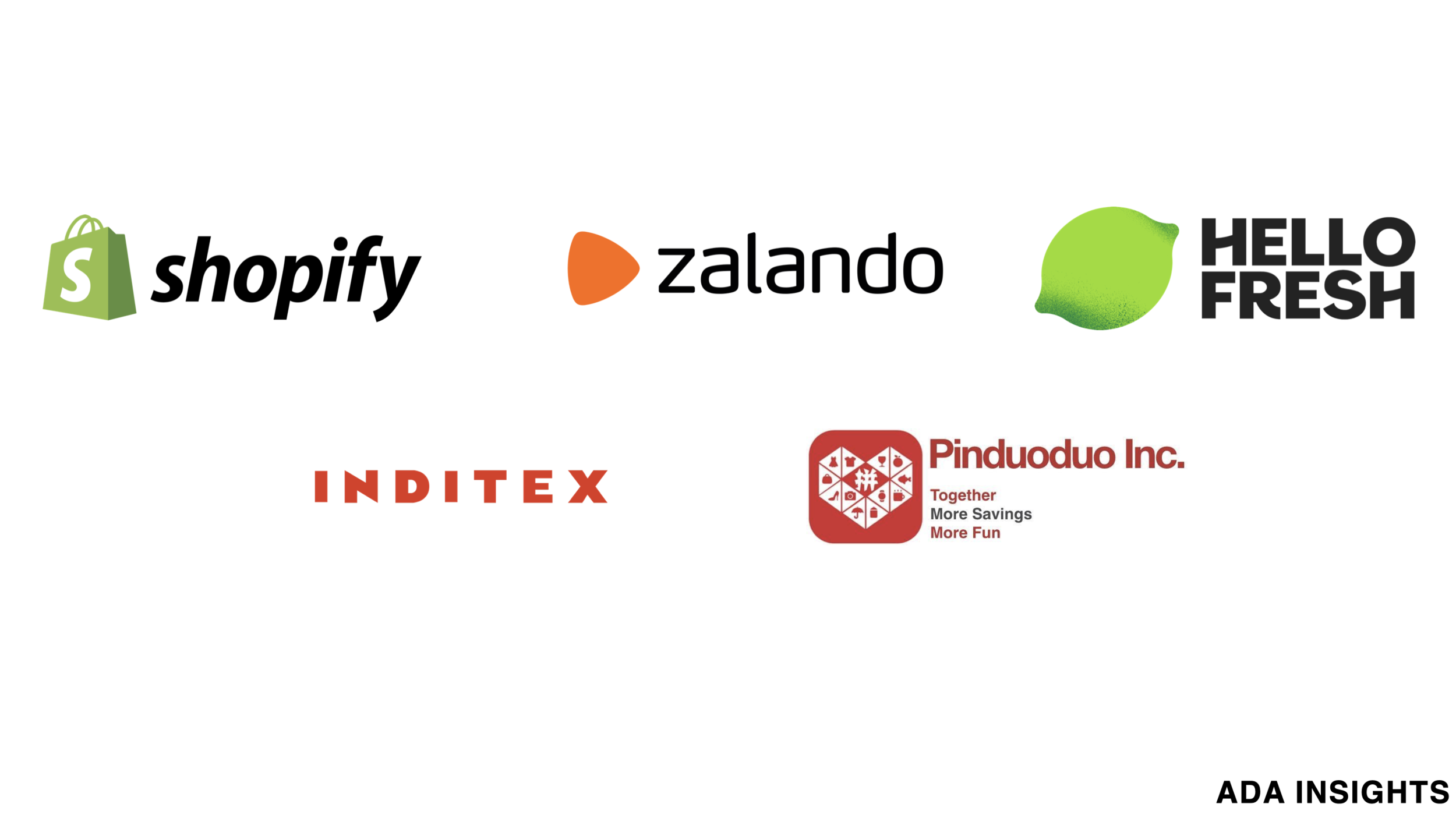 Expectations: other retailers