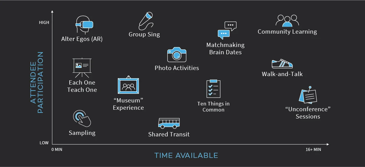 Networking With Purpose — InVision Communications